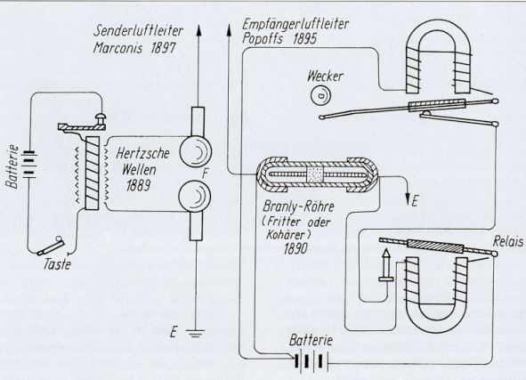 schaltung.jpg (39382 Byte)